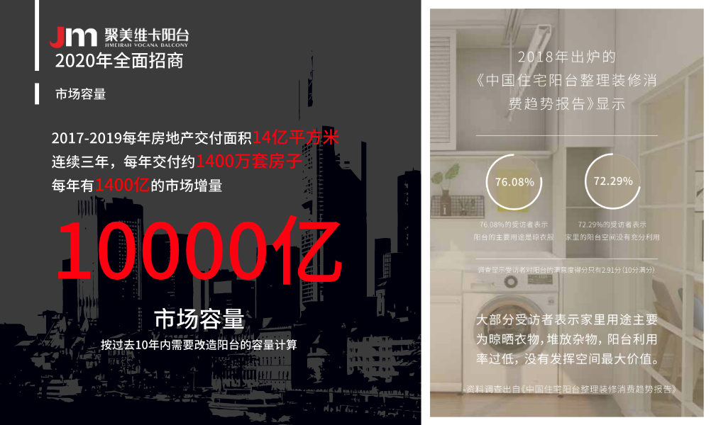 火热招商(图2)