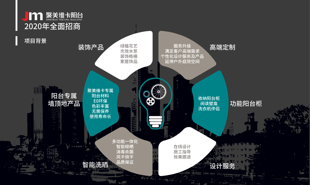 火热招商(图5)