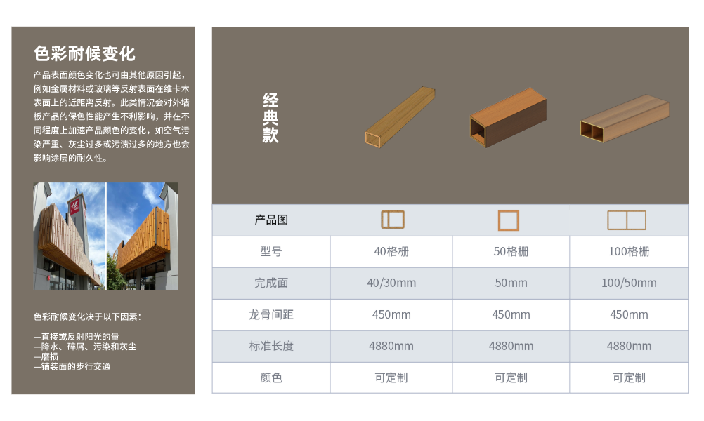 外立面遮阳(图6)